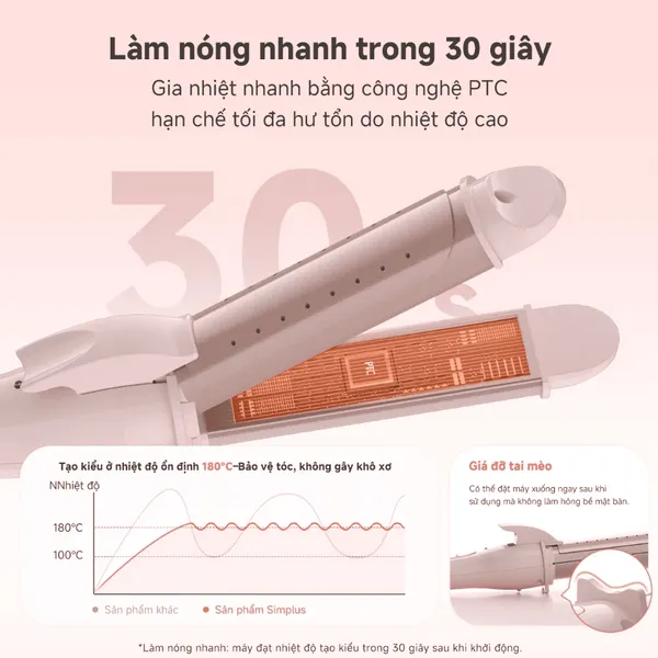 Máy Tạo Kiểu Tóc Simplus JFBA012PK00