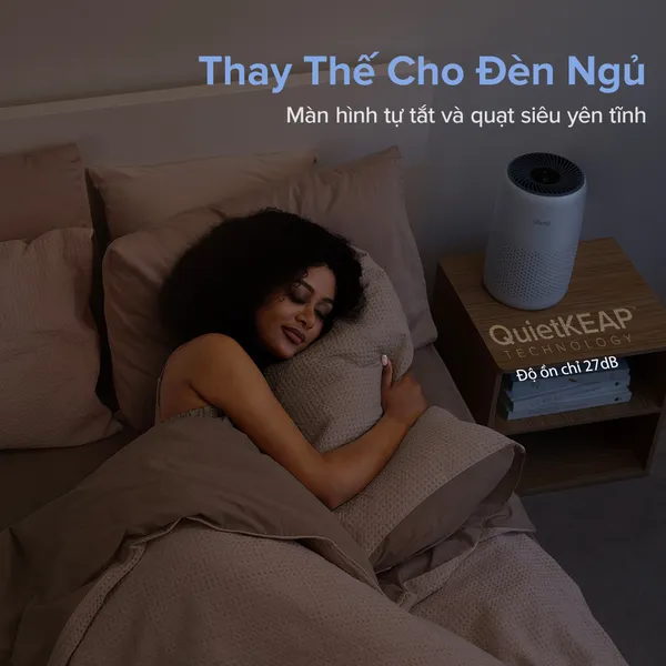 Máy Lọc Không Khí Levoit Core Mini Pro