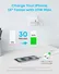 Củ Sạc Anker 312 1C1A 20W (with USB-C Cable) Trắng (White) B2B_B2348