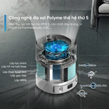 Robot Lọc Không Khí Ecovacs AIRBOT AVA 6