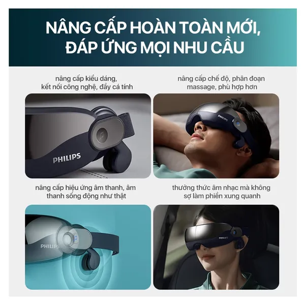 Máy Massage Mắt Philips PPM2702