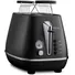 Lò nướng bánh mì Delonghi CTI2103.BK