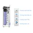 Máy Lọc Nước Bán Công Nghiệp Hòa Phát HPT725