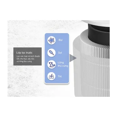 Máy Lọc Không Khí Levoit Core 600S 70W 5