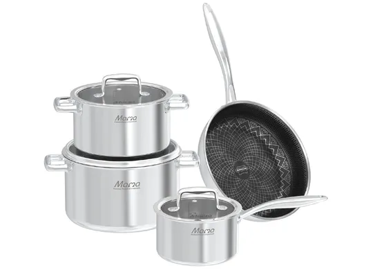 Bộ Nồi Chảo Inox Hybrid Liền Đáy Sunhouse Mama SHG810