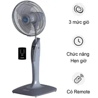 Quạt Đứng Mitsubishi LV16-RB SF-GY - Xám Nhạt - Thái Lan