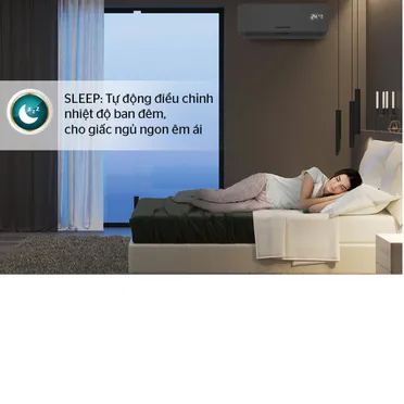 Máy Lạnh Sunhouse 1.5 Hp SHR-AW12C110 6