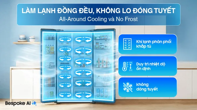 Tủ Lạnh Samsung Inverter 655 Lít RS70F65Q3FSV