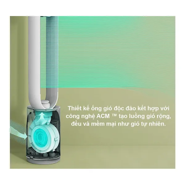 Quạt Không Cánh Kết Hợp Lọc Không Khí Keheal A4