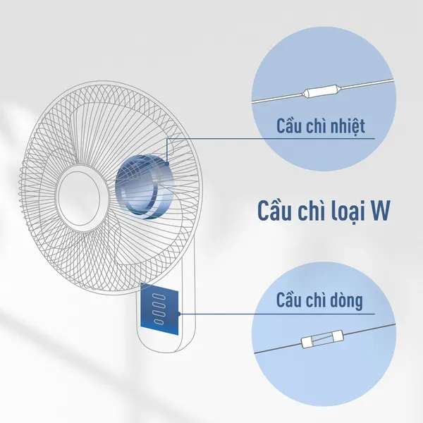 Quạt Treo Tường Có Remote Panasonic F-409M 57.5W