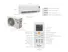 Máy lạnh Panasonic Inverter 1.5 Hp CU/CS-PU12WKH-8M 3