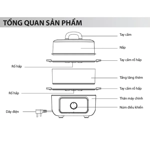 Nồi Hấp Đa Năng Simplehome 25ZG03-Q