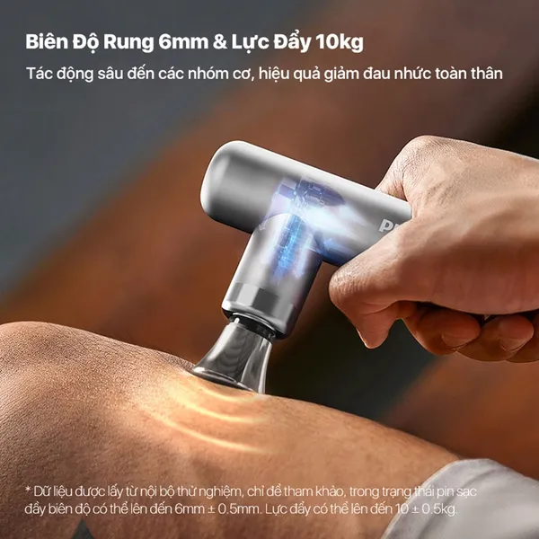 Máy Massage Mini Philips PPM7308