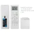 Máy Lạnh AQUA Inverter 1 HP AQA-KCRV10XAW