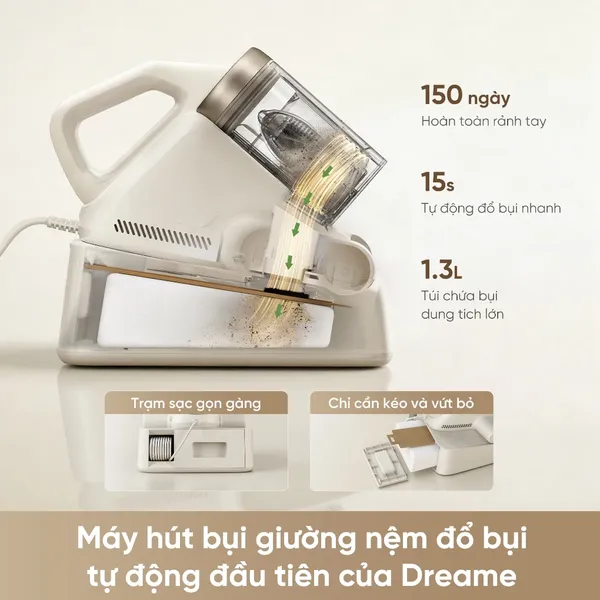 Máy Hút Bụi Ga Giường Dreame D20 Aura