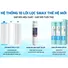 Máy Lọc Nước Karofi KAQ-UC05 10 Lõi
