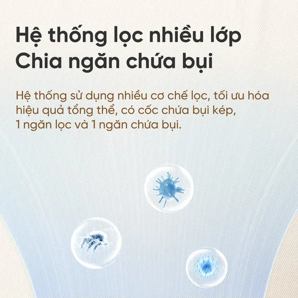 Máy Hút Bụi Giường Nệm Dreame D20 Pro