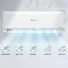 Máy Lạnh Inverter Casper 2 Hp TC-18IS36