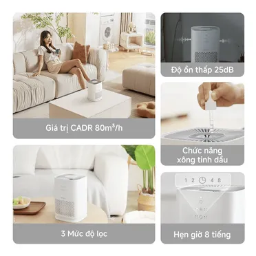 Máy Lọc Không Khí Simplus KQJH008WH00 5