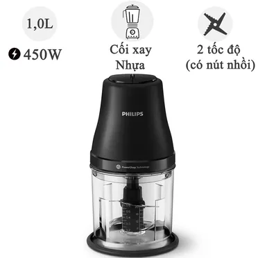 Máy Xay Thịt Philips HR1501/00