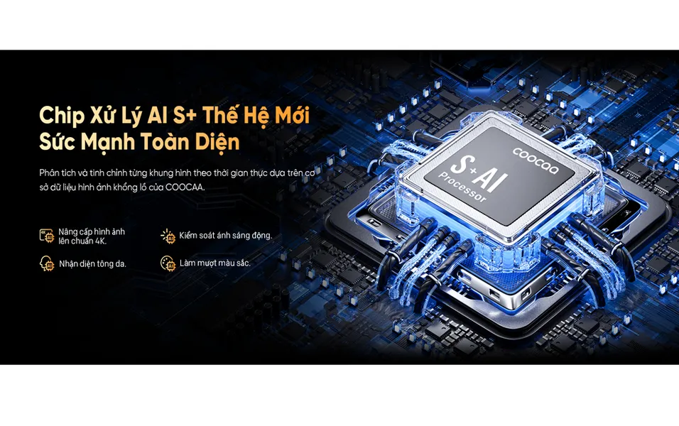 Google Tivi Khung Tranh Coocaa 75L85