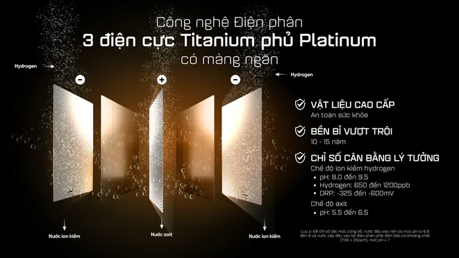 Máy Lọc Nước Ion Kiềm Hydrogen Mutosi 10 Lõi MP-P68K 8
