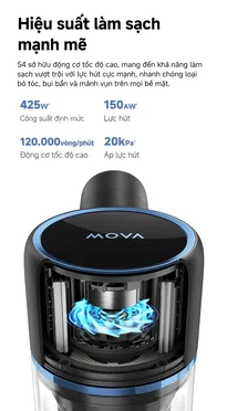 Máy Hút Bụi Lau Nhà Cầm Tay Mova S4 Detect 18
