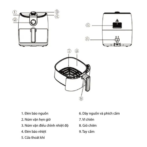 Nồi Chiên Không Dầu Simplehome AF4001-M 4 Lít