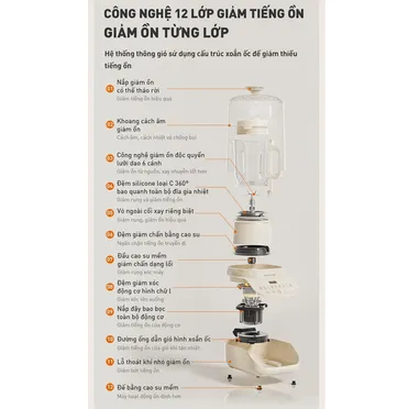 Máy Làm Sữa Hạt Chống Ồn Joyoung JHSB-602 10