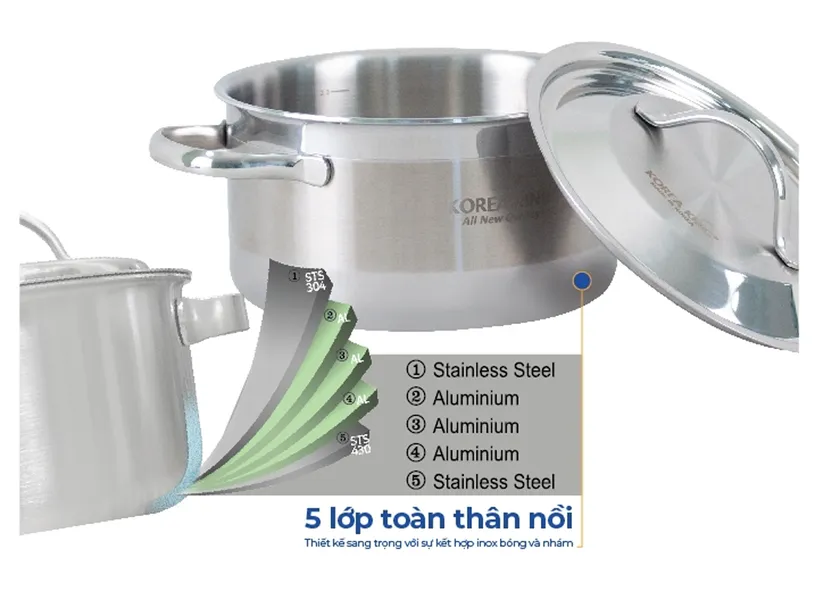Nồi Inox 5 Lớp Đáy Liền Korea King KP-20S5PLY 3 Lít