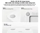 Cân Sức Khỏe Xiaomi Body Composition Scale S400 (BHR7793GL)