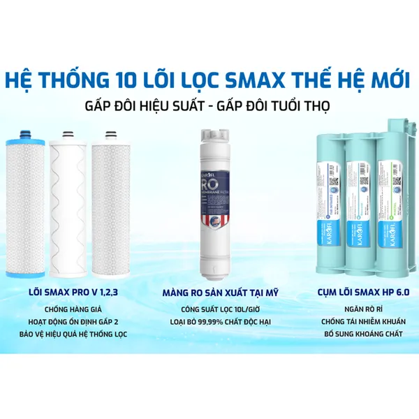 Máy Lọc Nước Karofi KAQ-UC05 10 Lõi