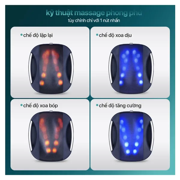 Máy Massage Lưng Philips PPM4501