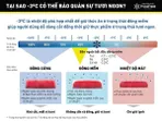 Chuy&ecirc;n gia dinh dưỡng chỉ c&aacute;ch bảo quản thực phẩm