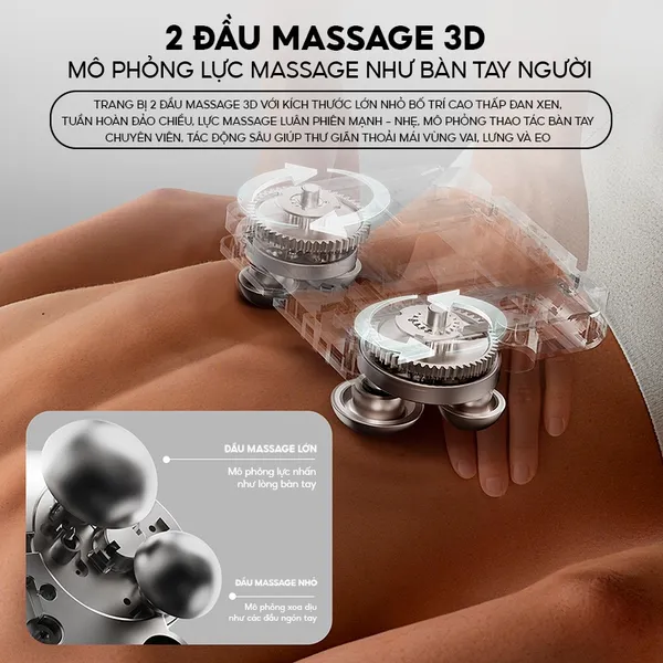 Máy Massage Đa Năng Philips PPM8502