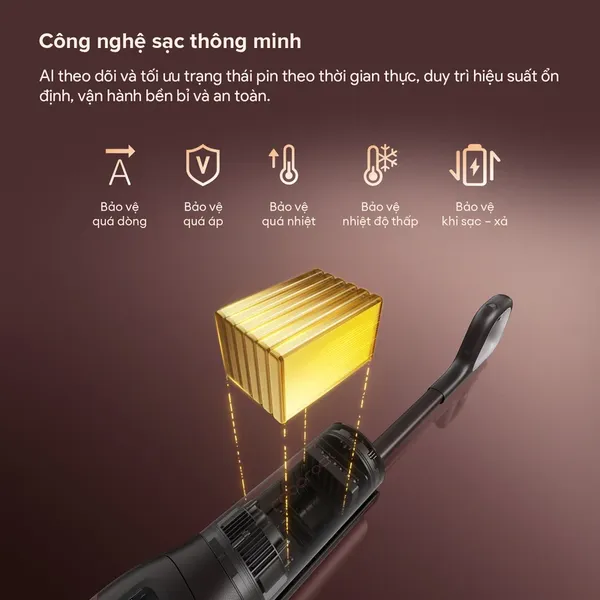 Máy Hút Bụi Lau Sàn Roborock F25 Pro Turbo
