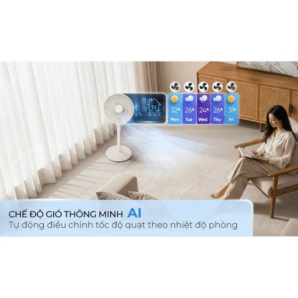 Quạt Tuần Hoàn Có Remote Sharp PJ-CD114V-C 36W