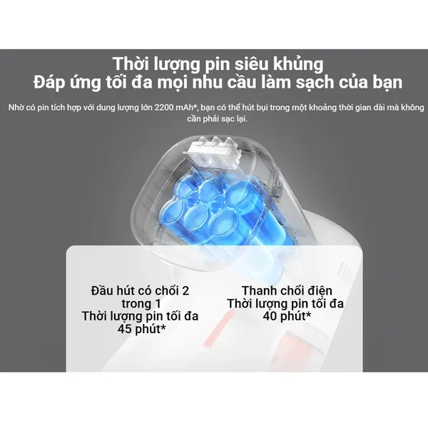 Máy Hút Bụi Cầm Tay Xiaomi G20 Lite