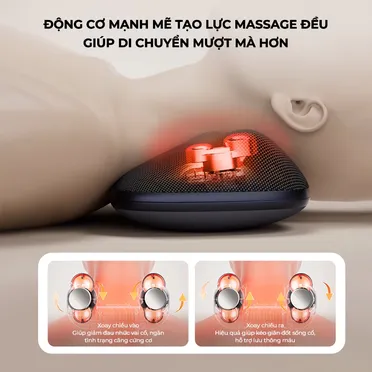 Máy Massage Cổ Philips PPM3307 8