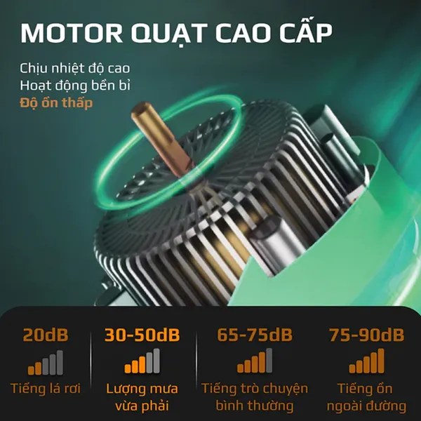 Nồi Chiên Không Dầu Olivo AF15