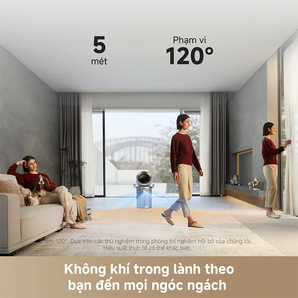 Máy Lọc Không Khí Dreame AirPursue™ PM20 CVF14A