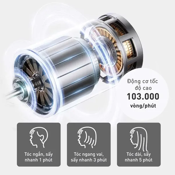 Máy Sấy Tóc Ion Âm Tốc Độ Cao Panasonic EH-NE8M-W442 1500W