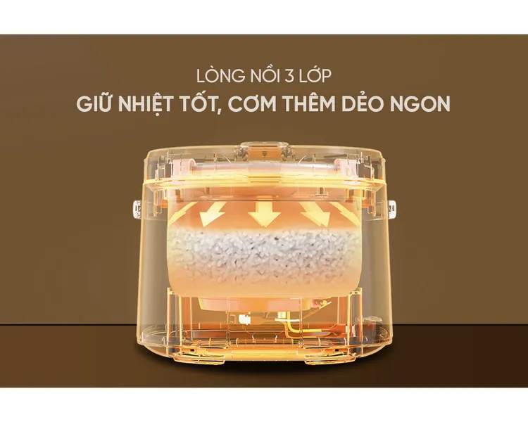Nồi Cơm Điện Sunhouse SHD8221 1.2 Lít