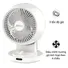 Quạt Tuần Hoàn Không Khí Sunhouse Apex APF7310W 22W