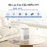 Máy Lọc Không Khí Simplus KQJH008WH00
