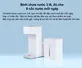 Máy Nóng Lạnh Xiaomi Smart Water Dispenser EU (BHR8992EU)