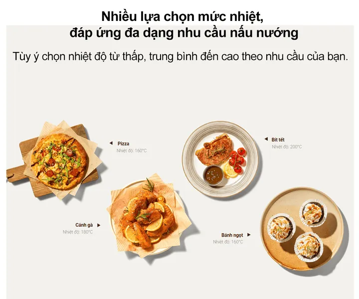 Nồi Chiên Không Dầu Xiaomi Air Fryer Essential EU (BHR8588EU) 6 Lít