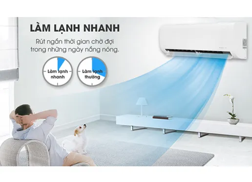 Máy lạnh Midea Multi Inverter MSAFBU-09HRD - M2OF-14HFN1-P 2