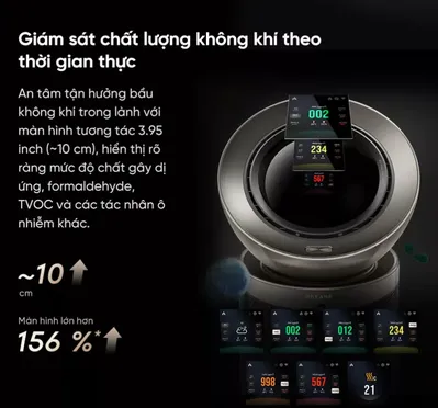 Máy Lọc Không Khí Dreame PM20 Pro 7