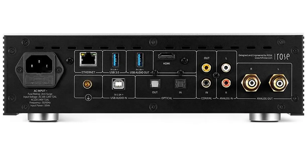 HIFI ROSE RS250